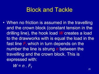 Block and Tackle 
• When no friction is assumed in the travelling 
and the crown block (constant tension in the 
drilling line), the hook load W creates a load 
to the drawworks with is equal the load in the 
fast line Ff which in turn depends on the 
number the line is strung n between the 
travelling and the crown block. This is 
expressed with: 
W = n . Ff 
25 
 