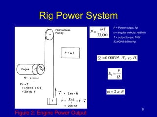 Rig Power System 
Figure 2: Engine Power Output 
P = Power output, hp 
= angular velocity, rad/min 
T = output torque, ft-lbf 
33,000 ft-lbf/min/hp 
9 
T 
33,000 
P 
 
 
Q W H i f d  0.000393  
P 
t Q 
i 
E  
  2 N 
 