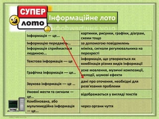 Інформаційне лото 
Інформація — це... 
картинки, рисунки, графіки, діаграм, 
схеми тощо 
Інформацію передають… за допомогою повідомлень 
Інформація сприймається 
людиною... 
міміка, сигнали регулювальника на 
перехресті 
Текстова інформація –– це 
інформація, що утворюється як 
комбінація різних видів інформації 
Графічна інформація –– це… 
усне мовлення, музичні композиції, 
мелодії, шумові ефекти 
Звукова інформація –– це … 
дані про оточення, необхідні для 
розв'язання проблеми 
Умовні жести та сигнали — 
це… 
відображається у вигляді текстів 
Комбінована, або 
мультимедійна інформація 
— це... 
через органи чуття 
 