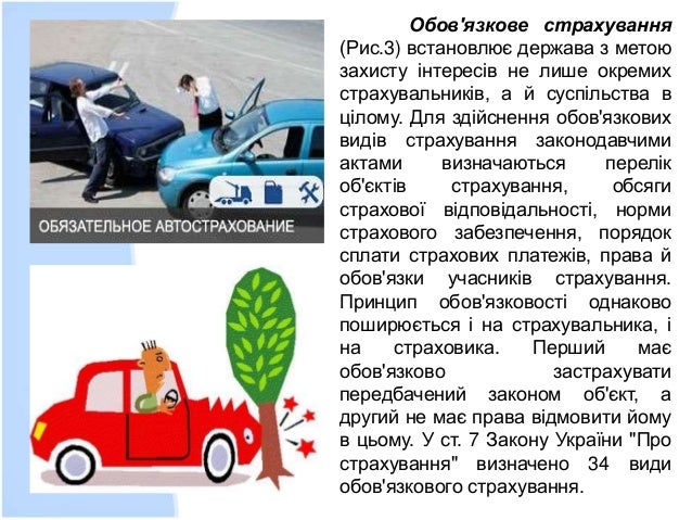 Вопросы по автомобильной тематике