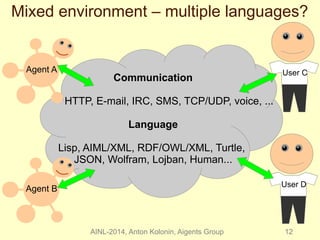 Mixed environment – multiple languages? 
Communication 
HTTP, E-mail, IRC, SMS, TCP/UDP, voice, ... 
Language 
Lisp, AIML/XML, RDF/OWL/XML, Turtle, 
JSON, Wolfram, Lojban, Human... 
AINL-2014, Anton Kolonin, Aigents Group 12 
Agent A 
Agent B 
User C 
User D 
 
