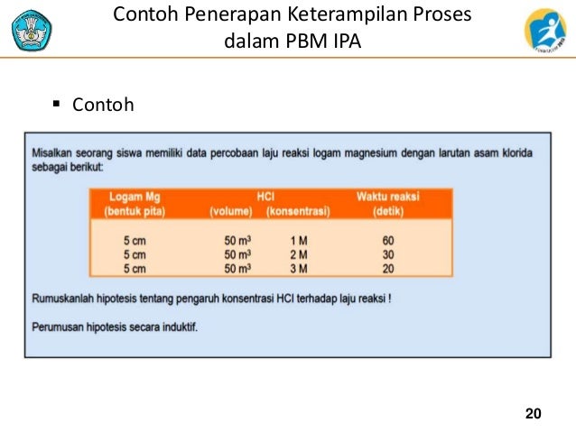 Contoh penerapan pendekatan scientific dalam pembelajaran ipa