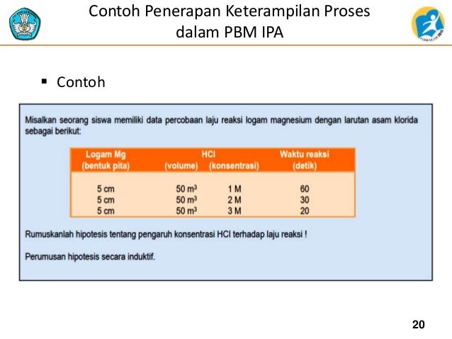  contoh  penerapan pendekatan scientific dalam  pembelajaran  ipa 