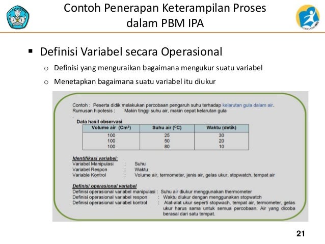 Contoh penerapan pendekatan scientific dalam pembelajaran ipa