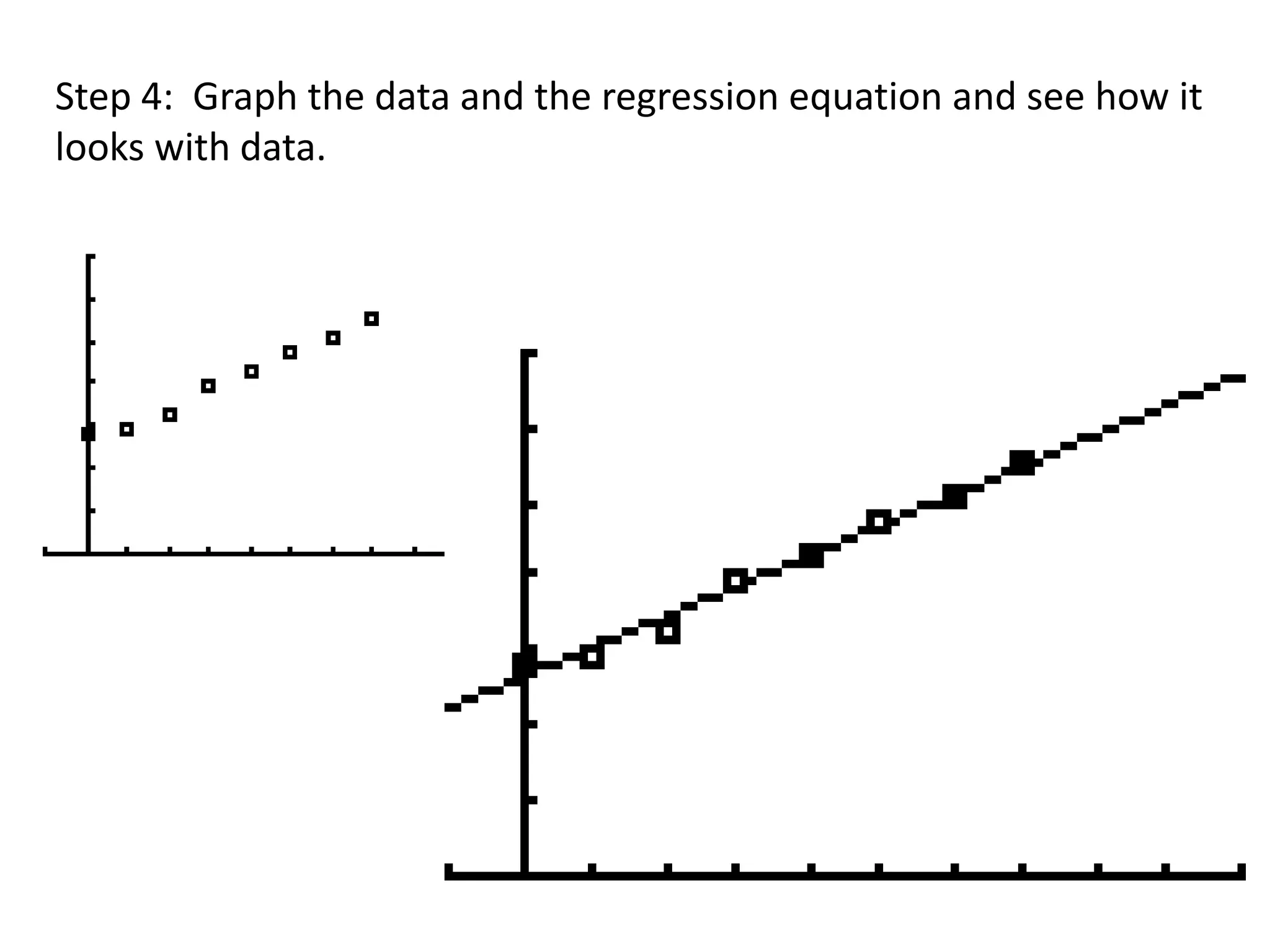 Step 4: Graph the data and the regression equation and see how it 
looks with data. 
 