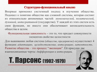 Т. Парсонс (1902-1979) 
 