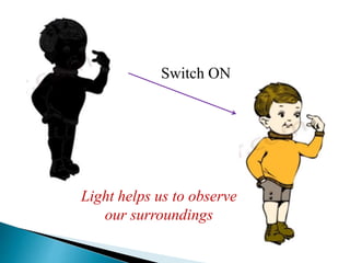 Switch ON 
Light helps us to observe 
our surroundings 
 