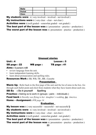 My students were : ( very involved – involved – not involved ) 
My instructions were : ( very clear – clear – not clear ) 
Activities were : (well graded – somewhat graded – not graded ) 
The best part of the lesson was : ( presentation – practice – production ) 
The worst part of the lesson was : ( presentation – practice – production ) 
Unusual stories 
Unit : 4 Lesson : 5 
SB page : 22 WB page : TB page : 41 
Aims : Learners will 
• review language from the unit. 
• learn independent learning skills. 
• learn about pronunciation and spelling rules. 
Resources Work : SB, WB, TB , BB , Cassette 
Presentation 
Warm Up : Refer back to the first page of the unit and the list of aims in the box. Go 
through each bullet point and elicit from students what they have learnt about each one. 
SB Ex : Do it yourself Spelling 
Practice : Asking ss to work in (groups - pairs - individuals ) 
Feed back : Dorothy was flying to her daughter’s wedding for America. 
Home – Assignment : WB page 14 
Evaluation 
My lesson was : ( very successful – successful – not successful ) 
My students were : ( very involved – involved – not involved ) 
My instructions were : ( very clear – clear – not clear ) 
Activities were : (well graded – somewhat graded – not graded ) 
The best part of the lesson was : ( presentation – practice – production ) 
The worst part of the lesson was : ( presentation – practice – production ) 
23 
Date 
Period 
Class 
 