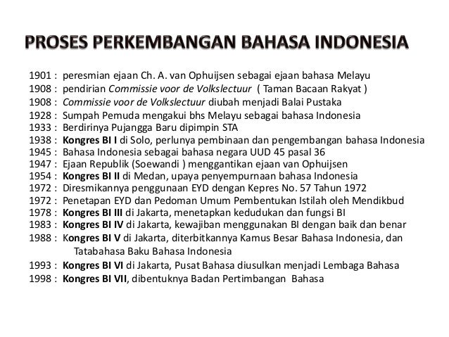 2.pengertian sejarah fungsi dan kedudukan