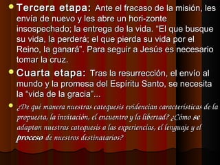 TTeerrcceerraa eettaappaa:: AAnnttee eell ffrraaccaassoo ddee llaa mmiissiióónn,, lleess 
eennvvííaa ddee nnuueevvoo yy lleess aabbrree uunn hhoorrii­­zzoonnttee 
iinnssoossppeecchhaaddoo;; llaa eennttrreeggaa ddee llaa vviiddaa.. ““EEll qquuee bbuussqquuee 
ssuu vviiddaa,, llaa ppeerrddeerráá;; eell qquuee ppiieerrddaa ssuu vviiddaa ppoorr eell 
RReeiinnoo,, llaa ggaannaarráá””.. PPaarraa sseegguuiirr aa JJeessúúss eess nneecceessaarriioo 
ttoommaarr llaa ccrruuzz.. 
CCuuaarrttaa eettaappaa:: TTrraass llaa rreessuurrrreecccciióónn,, eell eennvvííoo aall 
mmuunnddoo yy llaa pprroommeessaa ddeell EEssppíírriittuu SSaannttoo,, ssee nneecceessiittaa 
llaa ““vviiddaa ddee llaa ggrraacciiaa””...... 
¿Dee qquéé maaneerraa nueessttrraass ccaatteeqqueessiiss eeviideencciiaan ccaarraacctteerrííssttiiccaass dee llaa 
prroopueessttaa,, llaa iinviittaacciióón,, eell eenccueenttrroo yy llaa lliibbeerrttaad?? ¿Cóómoo ssee 
aadaapttaan nueessttrraass ccaatteeqqueessiiss aa llaass eexxpeerriieencciiaass,, eell lleengguaajjee yy eell 
pprroocceessoo dee nueessttrrooss deessttiinaattaarriiooss?? 
 