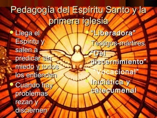 PPeeddaaggooggííaa ddeell EEssppíírriittuu SSaannttoo yy llaa 
pprriimmeerraa iigglleessiiaa 
LLlleeggaa eell 
EEssppíírriittuu yy 
ssaalleenn aa 
pprreeddiiccaarr ssiinn 
mmiieeddoo yy ttooddooss 
llooss eennttiieennddeenn 
CCuuaannddoo hhaayy 
pprroobblleemmaass 
rreezzaann yy 
ddiisscciieerrnneenn 
““LLiibbeerraaddoorraa”” 
TTeessttiiggooss--mmáárrttiirreess 
““DDeell 
ddiisscceerrnniimmiieennttoo”” 
 “Vocacional” 
IInniicciiááttiiccaa yy 
ccaatteeccuummeennaall 
 