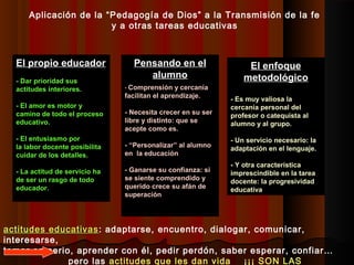 Aplicación de la “Pedagogía de Dios” a la Transmisión de la fe 
El propio educador 
- Dar prioridad sus 
actitudes interiores. 
- El amor es motor y 
camino de todo el proceso 
educativo. 
- El entusiasmo por 
la labor docente posibilita 
cuidar de los detalles. 
- La actitud de servicio ha 
de ser un rasgo de todo 
educador. 
y a otras tareas educativas 
PPeennssaannddoo eenn eell 
aalluummnnoo g 
- Comprensión y cercanía 
facilitan el aprendizaje. 
- Necesita crecer en su ser 
libre y distinto: que se 
acepte como es. 
- “Personalizar” al alumno 
en la educación 
- Ganarse su confianza: si 
se siente comprendido y 
querido crece su afán de 
superación 
El enfoque 
metodológico 
- Es muy valiosa la 
cercanía personal del 
profesor o catequista al 
alumno y al grupo. 
- Un servicio necesario: la 
adaptación en el lenguaje. 
- Y otra característica 
imprescindible en la tarea 
docente: la progresividad 
educativa 
aaccttiittuuddeess eedduuccaattiivvaass: adaptarse, encuentro, dialogar, comunicar, 
interesarse, 
tomar en serio, aprender con él, pedir perdón, saber esperar, confiar… 
pero las actitudes que les dan vida ¡¡¡ SON LAS 
 