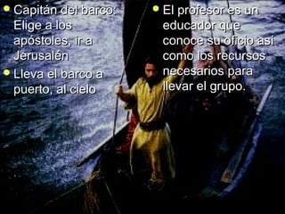 CCaappiittáánn ddeell bbaarrccoo:: 
EElliiggee aa llooss 
aappóóssttoolleess,, iirr aa 
JJeerruussaalléénn 
LLlleevvaa eell bbaarrccoo aa 
ppuueerrttoo,, aall cciieelloo 
EEll pprrooffeessoorr eess uunn 
eedduuccaaddoorr qquuee 
ccoonnooccee ssuu ooffiicciioo aassíí 
ccoommoo llooss rreeccuurrssooss 
nneecceessaarriiooss ppaarraa 
lllleevvaarr eell ggrruuppoo.. 
 