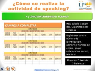 “Educación para todos con calidad global” 
¿Cómo se realiza la actividad de speaking? 
FI-GQ-GCMU-004-015 V. 000-27-08-2011 
CAMPOS A COMPLETAR 
Hoja calculo Google doc. Organizado por semanas 
Duración Entrevista: 15 minutos 
Registrarse con su número de identificación, nombre, y número de cédula, grupo colaborativo, correo, teléfono.  