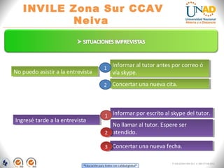 “Educación para todos con calidad global” 
INVILE Zona Sur CCAV Neiva 
FI-GQ-GCMU-004-015 V. 000-27-08-2011 
1 
No puedo asistir a la entrevista 
Informar al tutor antes por correo ó vía skype. 
Concertar una nueva cita. 
Ingresé tarde a la entrevista 
Informar por escrito al skype del tutor. 
No llamar al tutor. Espere ser atendido. 
Concertar una nueva fecha. 
1 
2 
1 
2 
3  
