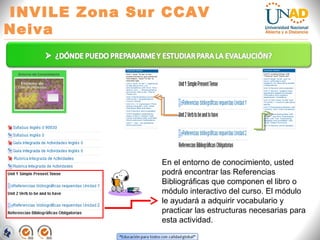 “Educación para todos con calidad global” 
INVILE Zona Sur CCAV Neiva 
En el entorno de conocimiento, usted podrá encontrar las Referencias Bibliográficas que componen el libro o módulo interactivo del curso. El módulo le ayudará a adquirir vocabulario y practicar las estructuras necesarias para esta actividad.  