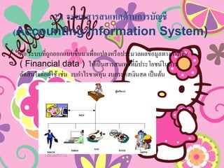 2.1 ???????????????????????? (Accounting Information System) 
??? ??????????????????????????????????????????????????????????? ( Financial data ) ????????????????????????????????? ????????????????? ???? ???????????? ????????????? ???????  