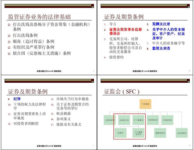 2 Corprate Training Putonghua 2 Corprate Training Putonghua