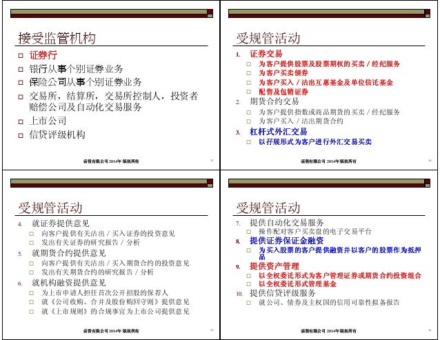 2 Corprate Training Putonghua 2 Corprate Training Putonghua