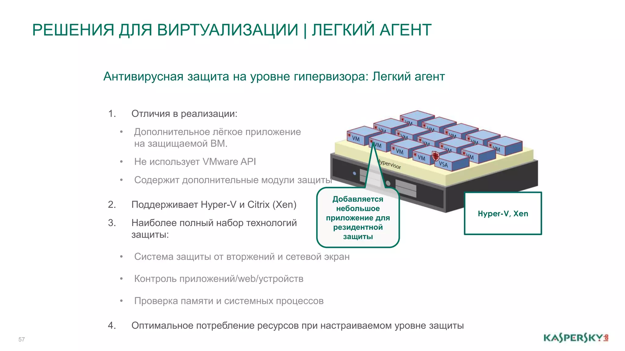 РЕШЕНИЯ ДЛЯ ВИРТУАЛИЗАЦИИ | ЛЕГКИЙ АГЕНТ 
57 
Добавляется 
небольшое 
приложение для 
резидентной 
защиты 
Hyper-V, Xen 
Антивирусная защита на уровне гипервизора: Легкий агент 
1. Отличия в реализации: 
• Дополнительное лёгкое приложение 
на защищаемой ВМ. 
• Не использует VMware API 
• Содержит дополнительные модули защиты 
2. Поддерживает Hyper-V и Citrix (Xen) 
3. Наиболее полный набор технологий 
защиты: 
• Система защиты от вторжений и сетевой экран 
• Контроль приложений/web/устройств 
• Проверка памяти и системных процессов 
4. Оптимальное потребление ресурсов при настраиваемом уровне защиты 
 