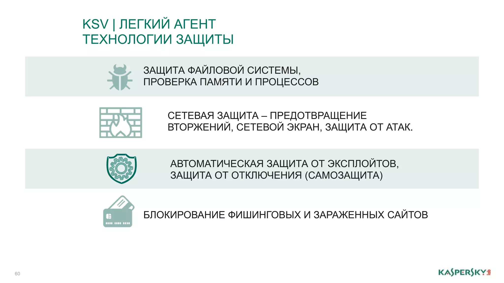 KSV | ЛЕГКИЙ АГЕНТ 
ТЕХНОЛОГИИ ЗАЩИТЫ 
СЕТЕВАЯ ЗАЩИТА – ПРЕДОТВРАЩЕНИЕ 
ВТОРЖЕНИЙ, СЕТЕВОЙ ЭКРАН, ЗАЩИТА ОТ АТАК. 
БЛОКИРОВАНИЕ ФИШИНГОВЫХ И ЗАРАЖЕННЫХ САЙТОВ 
60 
ЗАЩИТА ФАЙЛОВОЙ СИСТЕМЫ, 
ПРОВЕРКА ПАМЯТИ И ПРОЦЕССОВ 
АВТОМАТИЧЕСКАЯ ЗАЩИТА ОТ ЭКСПЛОЙТОВ, 
ЗАЩИТА ОТ ОТКЛЮЧЕНИЯ (САМОЗАЩИТА) 
 