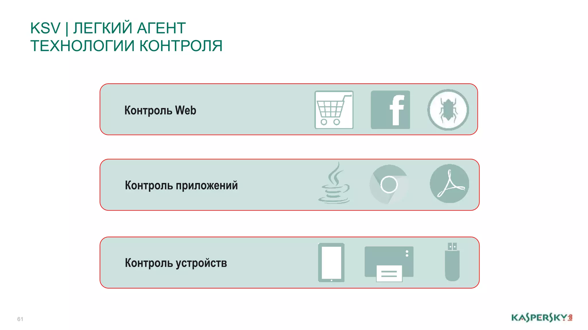 KSV | ЛЕГКИЙ АГЕНТ 
ТЕХНОЛОГИИ КОНТРОЛЯ 
61 
Контроль Web 
Контроль приложений 
Контроль устройств 
 