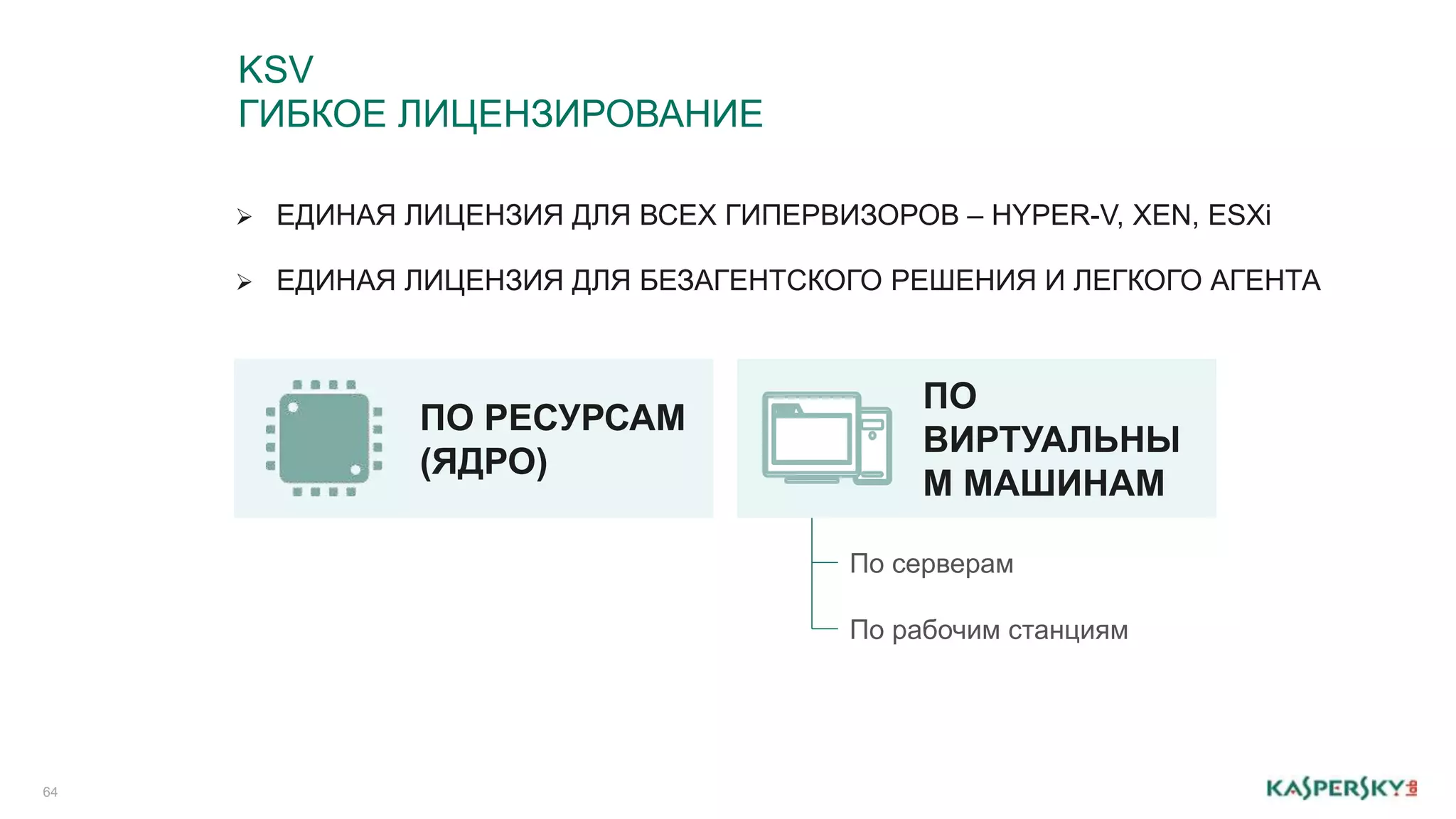 64 
KSV 
ГИБКОЕ ЛИЦЕНЗИРОВАНИЕ 
 ЕДИНАЯ ЛИЦЕНЗИЯ ДЛЯ ВСЕХ ГИПЕРВИЗОРОВ – HYPER-V, XEN, ESXi 
 ЕДИНАЯ ЛИЦЕНЗИЯ ДЛЯ БЕЗАГЕНТСКОГО РЕШЕНИЯ И ЛЕГКОГО АГЕНТА 
ПО РЕСУРСАМ 
(ЯДРО) 
ПО 
ВИРТУАЛЬНЫ 
М МАШИНАМ 
По серверам 
По рабочим станциям 
 