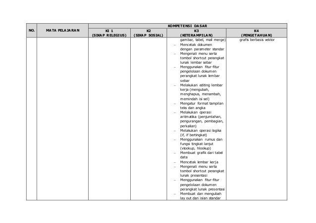 2 Cara Render Adobe Premiere Dengan Mudah Dosenit Com