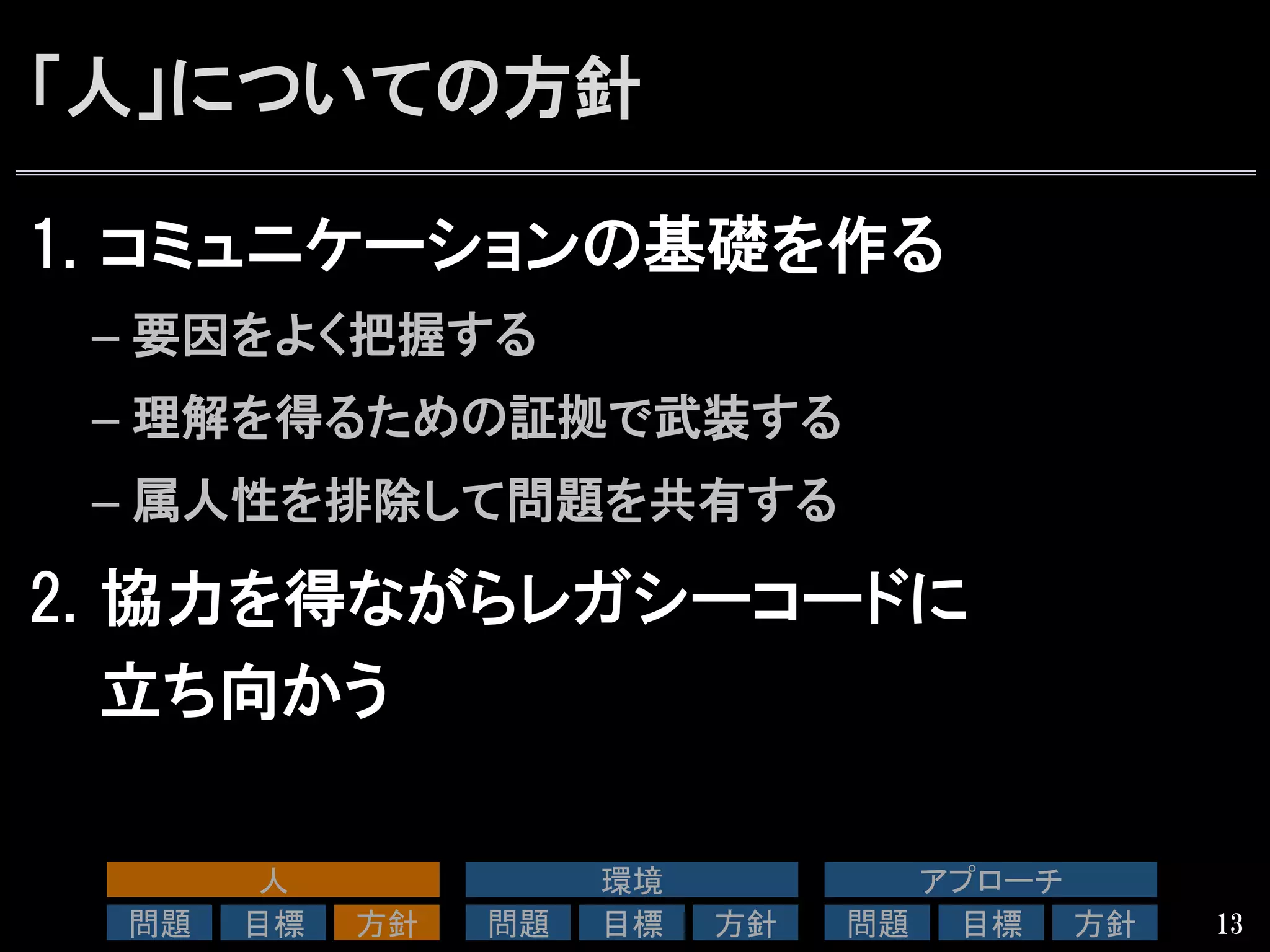 「人」についての方針
1.  コミュニケーションの基礎を作る
– 要因をよく把握する
– 理解を得るための証拠で武装する
– 属人性を排除して問題を共有する
2.  協力を得ながらレガシーコードに
立ち向かう
13
人	
問題	
 目標	
 方針	
環境	
問題	
 目標	
 方針	
アプローチ	
問題	
 目標	
 方針	
 