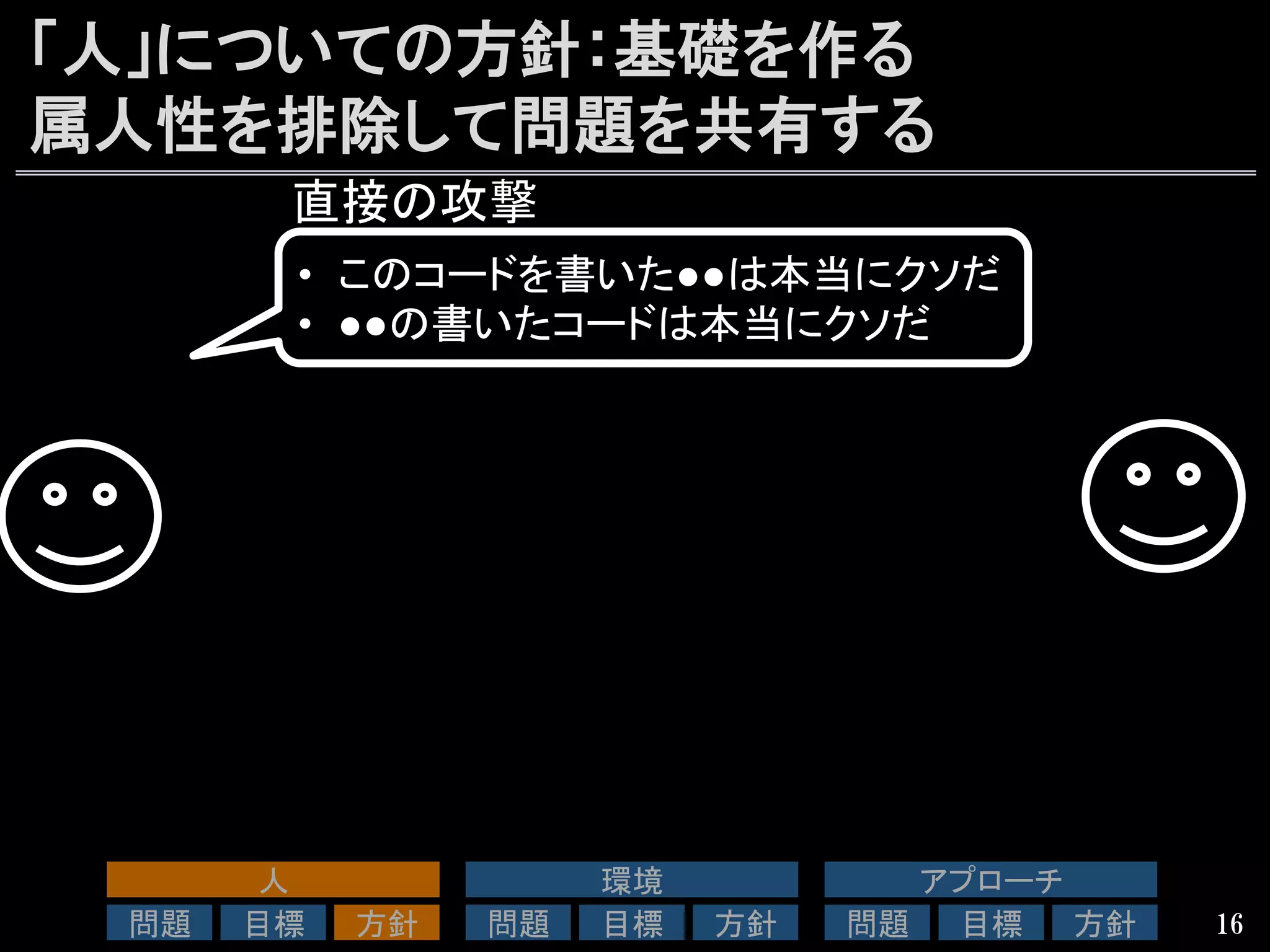 「人」についての方針：基礎を作る
属人性を排除して問題を共有する
16
•  このコードを書いた●●は本当にクソだ	
  
•  ●●の書いたコードは本当にクソだ	
直接の攻撃	
人	
問題	
 目標	
 方針	
環境	
問題	
 目標	
 方針	
アプローチ	
問題	
 目標	
 方針	
 