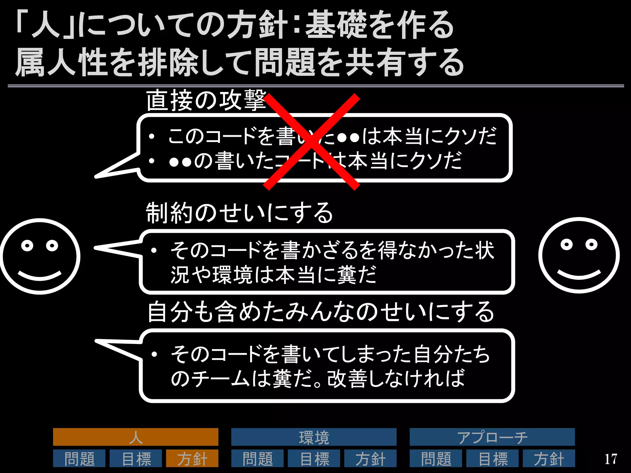 「人」についての方針：基礎を作る
属人性を排除して問題を共有する
17
•  このコードを書いた●●は本当にクソだ	
  
•  ●●の書いたコードは本当にクソだ	
•  そのコードを書かざるを得なかった状
況や環境は本当に糞だ	
•  そのコードを書いてしまった自分たち
のチームは糞だ。改善しなければ	
直接の攻撃	
制約のせいにする	
自分も含めたみんなのせいにする	
☓	
人	
問題	
 目標	
 方針	
環境	
問題	
 目標	
 方針	
アプローチ	
問題	
 目標	
 方針	
 