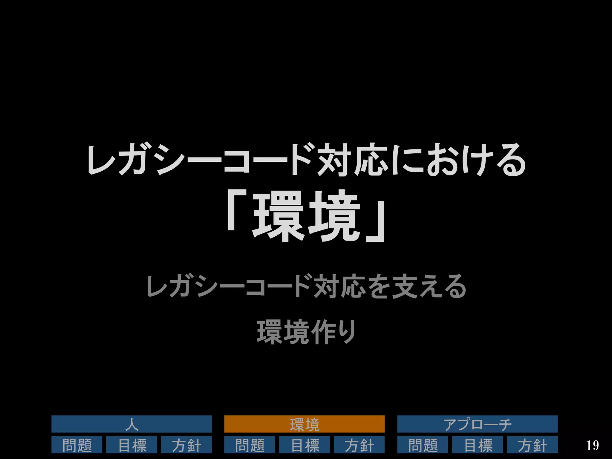 レガシーコード対応における
「環境」
レガシーコード対応を支える
環境作り
19
人	
問題	
 目標	
 方針	
環境	
問題	
 目標	
 方針	
アプローチ	
問題	
 目標	
 方針	
 