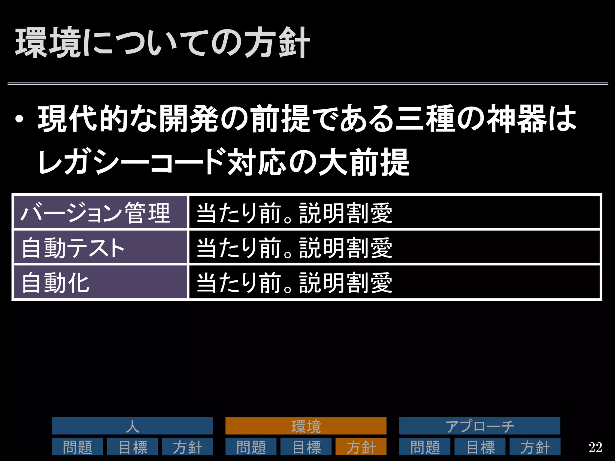 環境についての方針
•  現代的な開発の前提である三種の神器は
レガシーコード対応の大前提
22
バージョン管理	
 当たり前。説明割愛	
  
自動テスト	
 当たり前。説明割愛	
  
自動化	
 当たり前。説明割愛	
人	
問題	
 目標	
 方針	
環境	
問題	
 目標	
 方針	
アプローチ	
問題	
 目標	
 方針	
 
