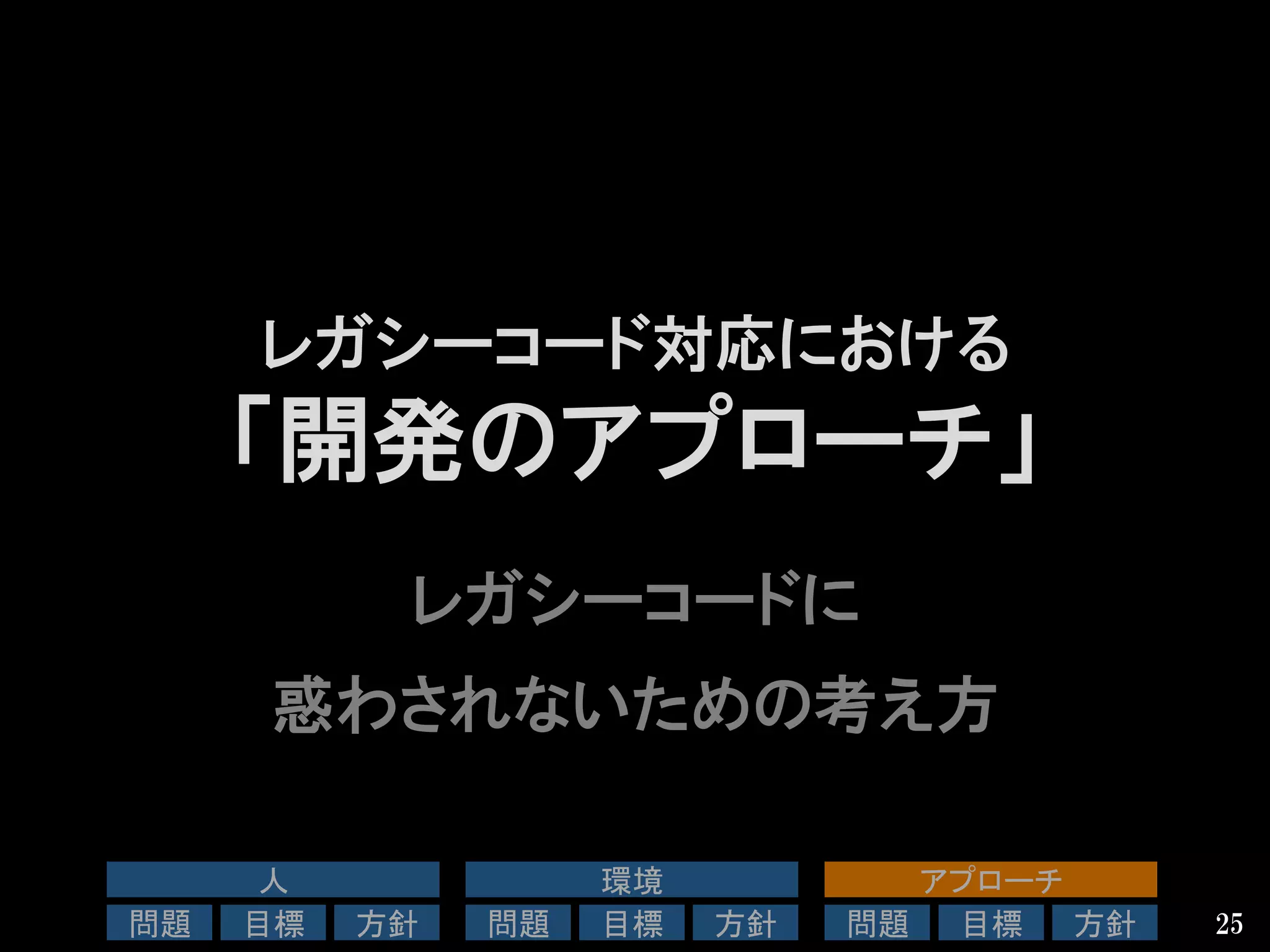 レガシーコード対応における
「開発のアプローチ」
レガシーコードに
惑わされないための考え方
25
人	
問題	
 目標	
 方針	
環境	
問題	
 目標	
 方針	
アプローチ	
問題	
 目標	
 方針	
 