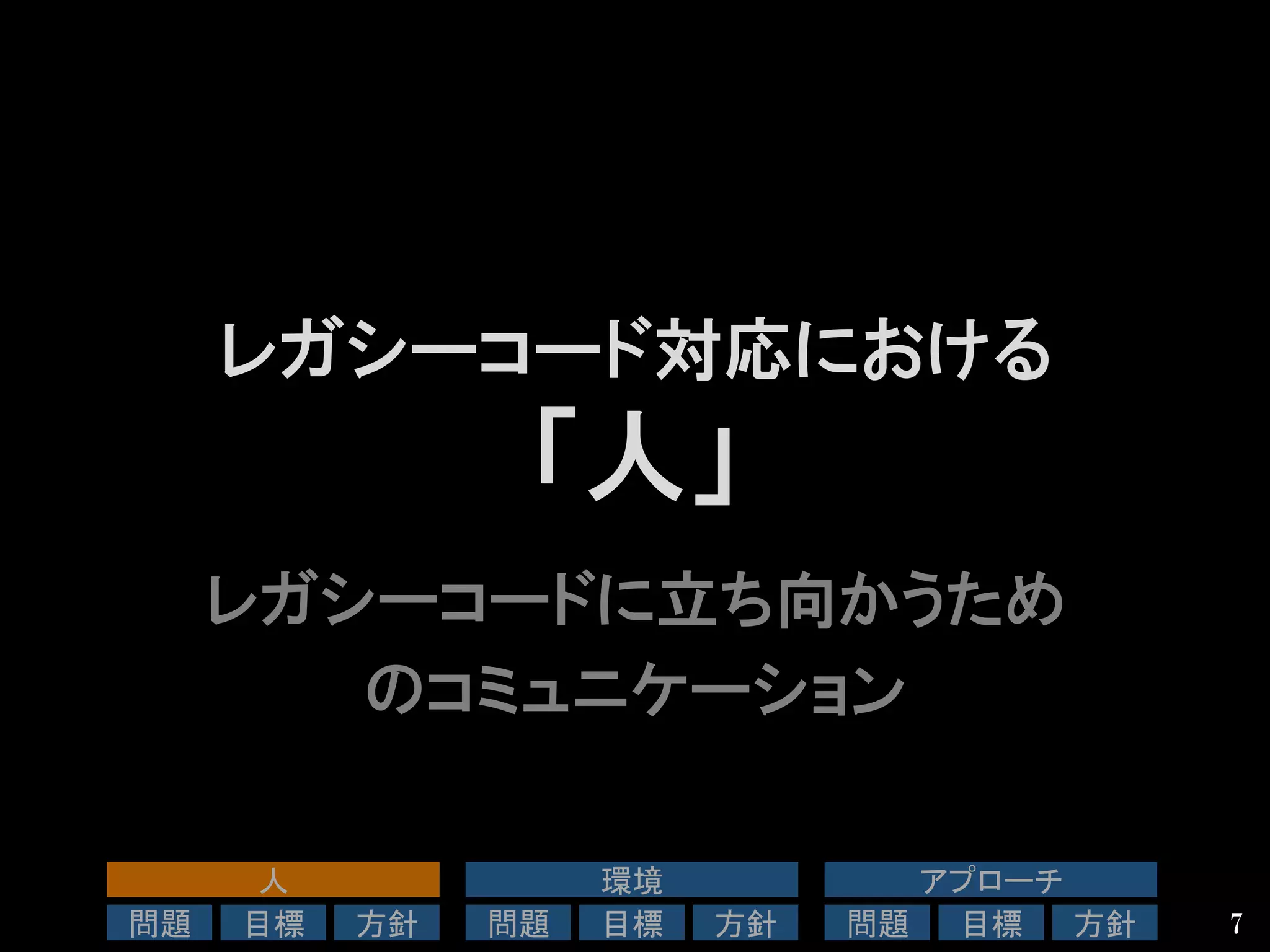 レガシーコード対応における
「人」
レガシーコードに立ち向かうため
のコミュニケーション
7
人	
問題	
 目標	
 方針	
環境	
問題	
 目標	
 方針	
アプローチ	
問題	
 目標	
 方針	
 