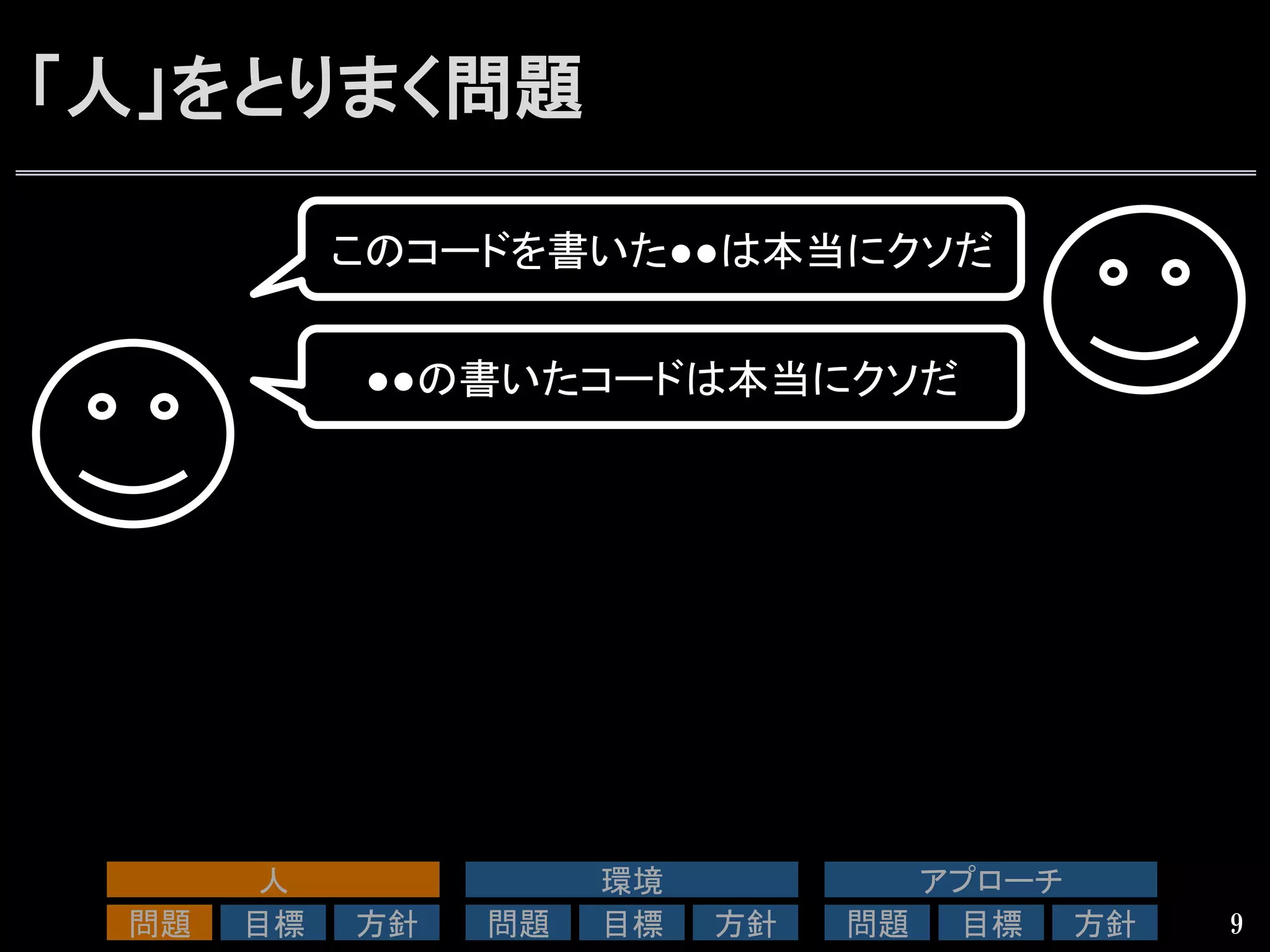 「人」をとりまく問題
9
このコードを書いた●●は本当にクソだ	
●●の書いたコードは本当にクソだ	
人	
問題	
 目標	
 方針	
環境	
問題	
 目標	
 方針	
アプローチ	
問題	
 目標	
 方針	
 