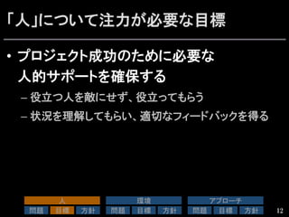 「人」について注力が必要な目標
•  プロジェクト成功のために必要な
人的サポートを確保する
– 役立つ人を敵にせず、役立ってもらう
– 状況を理解してもらい、適切なフィードバックを得る
12
人	
問題	
 目標	
 方針	
環境	
問題	
 目標	
 方針	
アプローチ	
問題	
 目標	
 方針	
 