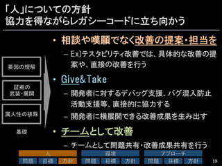「人」についての方針
協力を得ながらレガシーコードに立ち向かう
•  相談や嘆願でなく改善の提案・担当を
–  Ex)テスタビリティ改善では、具体的な改善の提
案や、直接の改善を行う
•  Give&Take
–  開発者に対するデバッグ支援、バグ混入防止
活動支援等、直接的に協力する
–  開発者に横展開できる改善成果を生み出す
•  チームとして改善
–  チームとして問題共有・改善成果共有を行う
18
属人性の排除	
証拠の	
  
武装・展開	
要因の理解	
基礎	
人	
問題	
 目標	
 方針	
環境	
問題	
 目標	
 方針	
アプローチ	
問題	
 目標	
 方針	
 