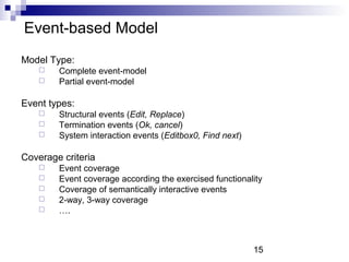 15 
Event-based Model 
Model Type: 
 Complete event-model 
 Partial event-model 
Event types: 
 Structural events (Edit, Replace) 
 Termination events (Ok, cancel) 
 System interaction events (Editbox0, Find next) 
Coverage criteria 
 Event coverage 
 Event coverage according the exercised functionality 
 Coverage of semantically interactive events 
 2-way, 3-way coverage 
 …. 
 