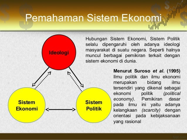 Ekonomi politik sistem perdagangan dunia