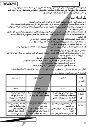 اراد ان يختصر الطريق ويفاجأ جيش كبتبغا المغولى ولذلك اتخذ الطريق المار بمدينة عكا الصليـبية ( ظهرت 
دبلوماسية قطـز حريث عمل على عدم استـثارة الصليبيــين بالشام حرتى ل يقفوا الى جانب المغول وارسل رسله اليهم 
يستأذنهم فى العبور بجيشه لقتال المغول فوافقوا على الفور ) . 
أسئلة متنوعة  
ما أسباب فشل الحملة الصليبية الثانية ؟ وما النتائج المترتبة على فشلها؟  
* جاءت الحملة الصليبية الثانية بهدف استرداد الرها والقضاء على نفوذ الزنكيين ولكنها فشلت للسباب التية . 
-1 أن لويس السابع أراد أن ل يعــرض جيشه لخطورة الحرب مع الزنكيين لستعادة الرها فاتجه بقواته إلى مهاجمة 
دمشق سنة 1148 م . 
-2 تدفقت المســاعدات السـلمـــية على دمشـق من المـوصــل وحرلـب فقـرر الصليبــيون رفع الحصــار عن دمشــق 
والنسحاب وأبحر كبونراد الثالث من عكا إلى أوربا وبعد 6 شهور عاد لويس السابع إلى أوربا سنة 1149 م . 
النتائج ◙ 
* تعتبر الحملة الصليبية الثانية نقطة تحول خطيرة لصالح المسلمين لنها أدت إلى : 
-1 انحطاط هيبة ومكانة الصليبين بالشام وتوقفت الحملت الصليبية لمدة 40 سنة . 
-2 ازدياد نفوذ المسلمين وارتفاع روحرهم المعنوية . 
-3 تشجعت القوى السلمية في الشرق وبدأت تهاجم الصليبين وتسترد ما فقده المسلمون من إمارات . 
ما هي ظروف وشروط صلح الرملة عام 1192  
ج : أدى إحرساس ريتشارد قلب الســد بفشل الحملة وإصابتــه بالحمى الى طلب الصلـــــح مع صلح  الدين وكبان أهم 
شروطة :- أ- مدة الصلح 3 سنوات . 
ب- يحتفظ الصليبيون بالمدن الساحرلية من صور إلى يافا. 
جـ- أن يكون للصليبين قساوسة فى بيت المقدس ويعادلهم صليب الصلبوت . 
د- حررية الحج للمسيحيين لبيت المقدس دون سوم . 
هـ - حررية عبور المسيحيين والمسلمون لراضى بعدهم البعض . 
قارن بين معركة مانزيكرت – حطين – عين جالوت – من حيث ( السنة – الطرراف والقادة –  
النتائج) * ثم وضح أسباب موقعة حطين . 
وجة حطين عين جالوت مانزيكرت 
المقارن 
ة 
السنة 1071 1260 1187 
الدولة البيزنطية بقيادة 
رومانوس الرابع ضد 
السلجقة المسلمين بقيادة 
السلطان ألب أرسلن . 
المغول بقيادة كبتبغا ضد المماليك 
المسلمين بقيادة قطز وبيبرس . 
الصليبين بقيادة جاى لوزجنان ملك 
بيت المقدس وإرناط أمير حرصن 
الكرك ضد المسلمين بقيادة البطـل 
صلح  الدين . 
الطررا 
ف 
** انتصر المسلمون مما 
بعث روحراًا بطولية جديدة 
فى العالم السلمي 
وانكماش الدولة البيزنطية 
مما أدى إلى استنجاد 
-1 توقف الهجمة الصليبية عنـــد 
حردود مصر . 
-2 كبانت بداية النهاية للمغول . 
-3 حرماية العالم السلمى خاصة 
والعالم كبله عامة من الخطــــر 
-1 أنتصر المسلمون وقتل عدد كببير 
من الصليبين . 
-2 وقع جاى لوزجنــــان وإرناط فى 
السر . 
-3 تحـــرير مجموعة كببيرة من مدن 
النتائج 
32 
 