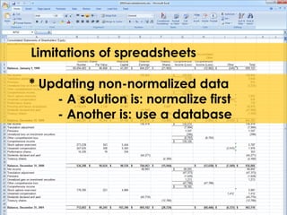 Limitations of spreadsheets 
* Updating non-normalized data 
- A solution is: normalize first 
- Another is: use a database 
 