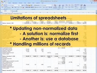 Limitations of spreadsheets 
* Updating non-normalized data 
- A solution is: normalize first 
- Another is: use a database 
* Handling millions of records 
 