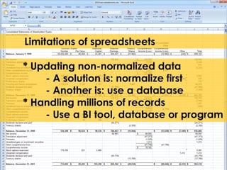 Limitations of spreadsheets 
* Updating non-normalized data 
- A solution is: normalize first 
- Another is: use a database 
* Handling millions of records 
- Use a BI tool, database or program 
 