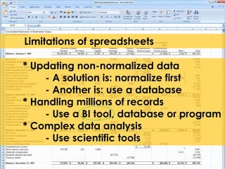 Limitations of spreadsheets 
* Updating non-normalized data 
- A solution is: normalize first 
- Another is: use a database 
* Handling millions of records 
- Use a BI tool, database or program 
* Complex data analysis 
- Use scientific tools 
 