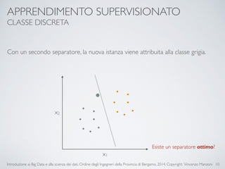 APPRENDIMENTO SUPERVISIONATO 
CLASSE DISCRETA 
Con un secondo separatore, la nuova istanza viene attribuita alla classe grigia. 
Introduzione ai Big Data e alla scienza dei dati, Ordine degli Ingegneri della Provincia di Bergamo, 2014. Copyright: Vincenzo Manzoni 
10 
x1 
x2 
Esiste un separatore ottimo? 
 