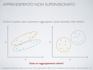 APPRENDIMENTO NON SUPERVISIONATO 
Introduzione ai Big Data e alla scienza dei dati, Ordine degli Ingegneri della Provincia di Bergamo, 2014. Copyright: Vincenzo Manzoni 
16 
Anche in questo caso, si possono raggruppare i punti secondo criteri diversi. 
x1 
x2 
x1 
x2 
Esiste un raggruppamento ottimo? 
 