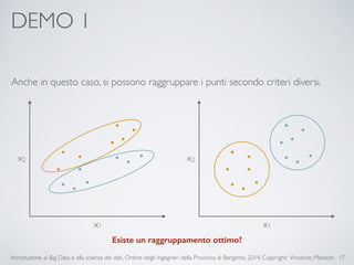 DEMO 1 
Introduzione ai Big Data e alla scienza dei dati, Ordine degli Ingegneri della Provincia di Bergamo, 2014. Copyright: Vincenzo Manzoni 
17 
Anche in questo caso, si possono raggruppare i punti secondo criteri diversi. 
x1 
x2 
x1 
x2 
Esiste un raggruppamento ottimo? 
 