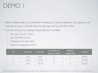 DEMO 1 
• Siete l’analista dati di un provider di telefonia. Il vostro obiettivo è di capire se nei 
prossimi 6 mesi un cliente lascerà sulla base del suo profilo d’uso. 
• Il profilo d’uso di un utente è descritto da 4 variabili: 
1. Uso voce (minuti / mese) 
2. Uso dati (MB / mese) 
3. Chiamate al servizio clienti 
4. Ritardo nei pagamenti (mesi) 
Id Uso 
voce Uso 
da+ Chiamate 
al 
servizio 
clien+ 
Ritardo 
pagamen+ Lascia? 
1 3.20 22.85 0 1 VERO 
2 36.42 67.40 2 1 FALSO 
3 5.44 148.13 1 0 FALSO 
… 
Introduzione ai Big Data e alla scienza dei dati, Ordine degli Ingegneri della Provincia di Bergamo, 2014. Copyright: Vincenzo Manzoni 
 