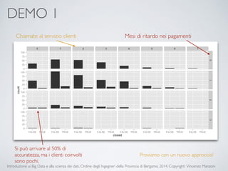 DEMO 1 
Chiamate al servizio clienti Mesi di ritardo nei pagamenti 
Si può arrivare al 50% di 
accuratezza, ma i clienti coinvolti 
sono pochi. 
Proviamo con un nuovo approccio! 
Introduzione ai Big Data e alla scienza dei dati, Ordine degli Ingegneri della Provincia di Bergamo, 2014. Copyright: Vincenzo Manzoni 
 